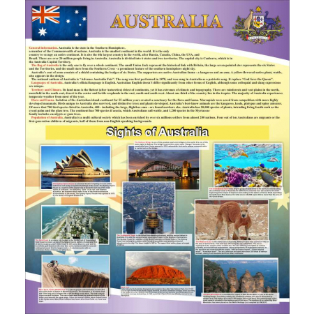 Australia